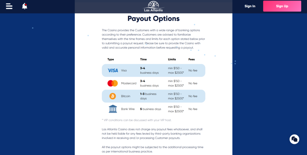 Withdrawal Methods at Las Atlantis Casino