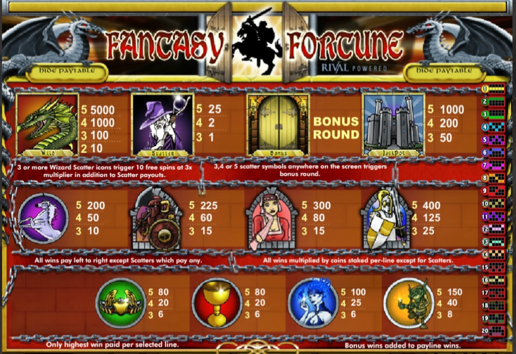 Fantasy Fortune Slot at Las Atlantis Casino 1
